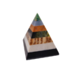 Pyramída multikolor - Image 2