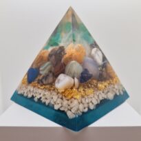 Energetická pyramída
